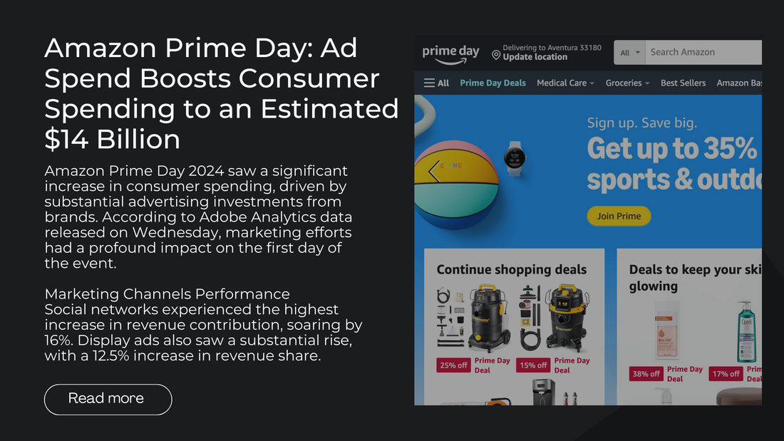 Amazon Prime Day: Ad Spend Boosts Consumer Spending to an Estimated $14 Billion